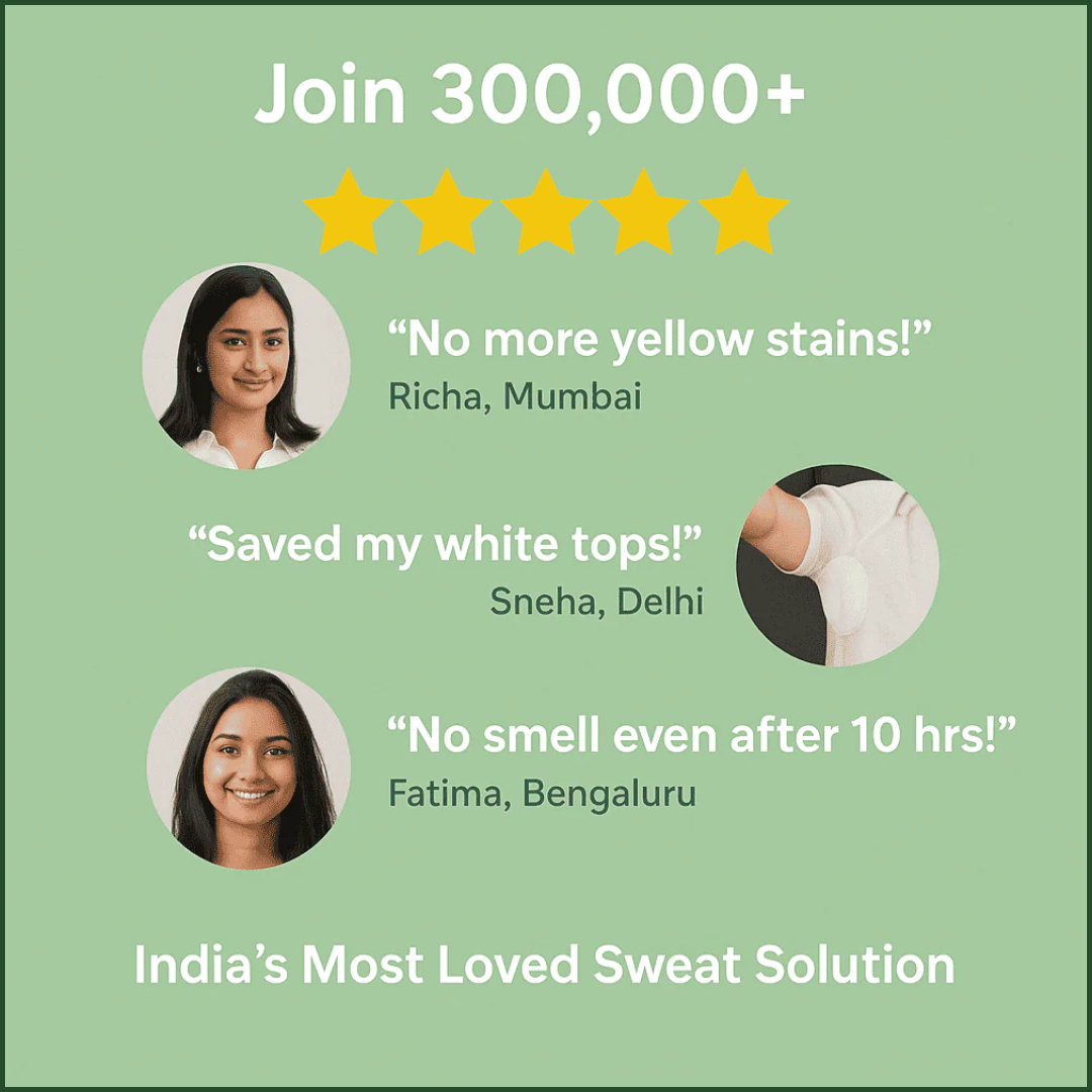 Underarm Sweat Pads For "Men & Women" (Pack of 40)