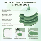 Underarm Sweat Pads For "Men & Women" (Pack of 40)